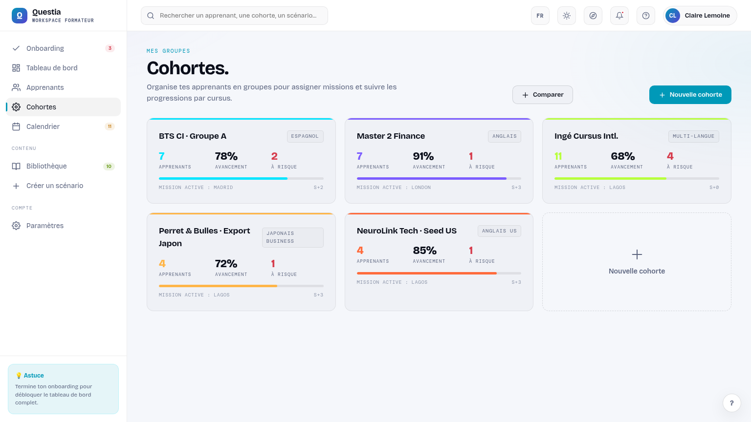 Cohortes — Tes promos, codées par couleur.